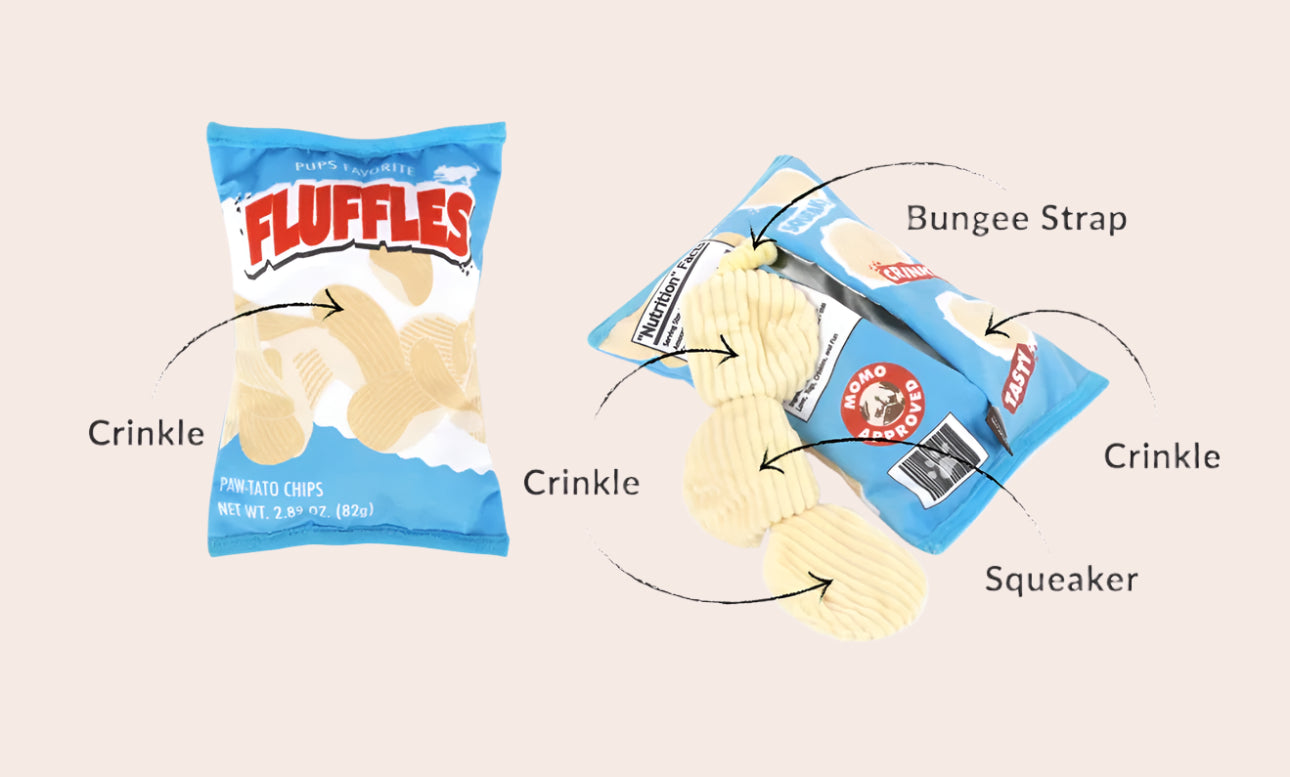 Diagram of a dog toy with packaging, labeled parts on a white background