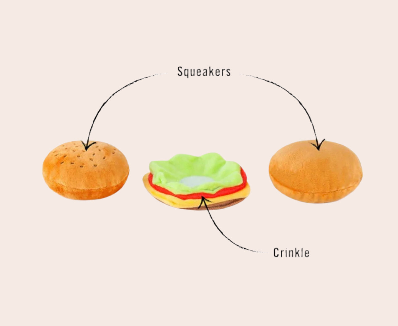 Hamburger-shaped toy with squeakers and crinkle elements on a white background